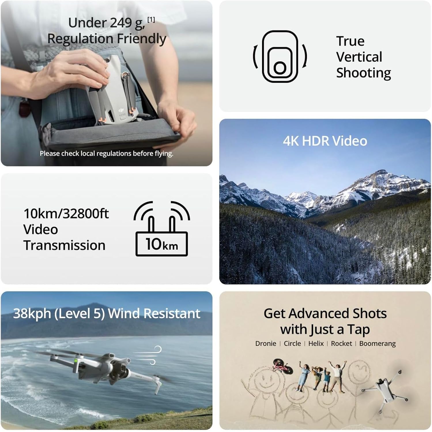 Refurbished DJI Mini 3 / Mini  - огляд і ціна Dji Drone Mini 3