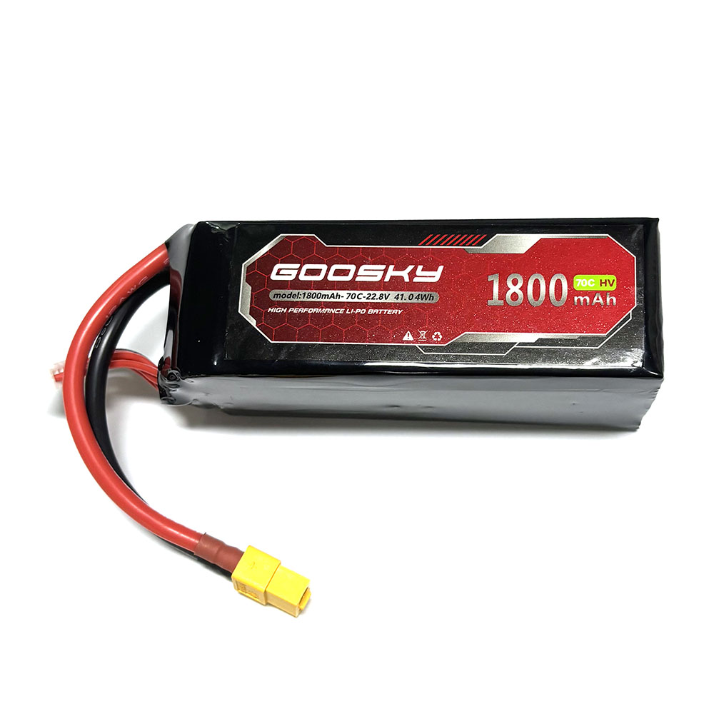 GOOSKY RS4 RC Helicopter Spare - огляд і ціна Rc Helicopter Bag